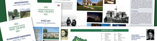 Publications
