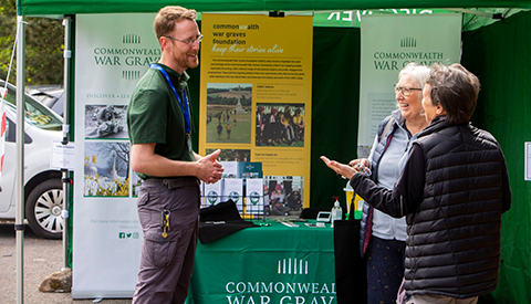 CWGC events